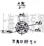 2SK-6P12SK-12P12SK-20P12SK-30P1ˮxμbߴ 